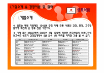 샘표식품 인사관리-3