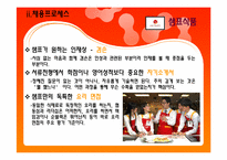 샘표식품 인사관리-8