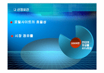 [경영과학론] DEA 사례분석-3