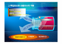 [경영과학론] DEA 사례분석-4