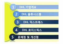 [서비스물류] DHL 물류시스템-2