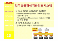 [서비스물류] DHL 물류시스템-12