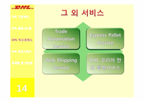 [서비스물류] DHL 물류시스템-16