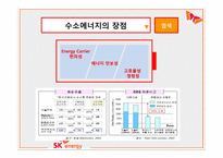SK 에너지 전략경영-20
