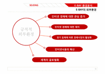 이베이 E-BAY의 전략분석과 성공요인-11