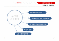이베이 E-BAY의 전략분석과 성공요인-12
