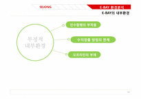 이베이 E-BAY의 전략분석과 성공요인-14