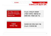 이베이 E-BAY의 전략분석과 성공요인-20