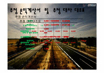 [재무관리] 쏘나타 하이브리드 신차판매 프로젝트-4