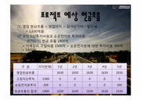 [재무관리] 쏘나타 하이브리드 신차판매 프로젝트-5