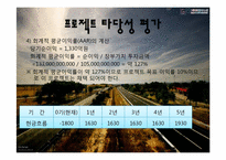 [재무관리] 쏘나타 하이브리드 신차판매 프로젝트-8