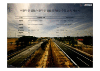 [재무관리] 쏘나타 하이브리드 신차판매 프로젝트-10