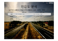 [재무관리] 쏘나타 하이브리드 신차판매 프로젝트-12