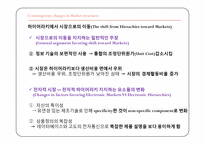 [전자상거래] 전자적 시장과 전자적 하이어라키-10
