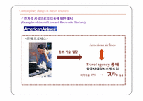 [전자상거래] 전자적 시장과 전자적 하이어라키-11
