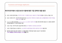 [전자상거래] 전자적 시장과 전자적 하이어라키-20