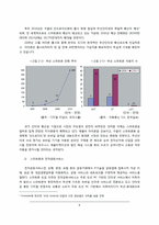 [국제금융론] 스마트폰 도입이 국내 금융시장에 미치는 영향-6