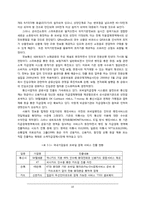 [국제금융론] 스마트폰 도입이 국내 금융시장에 미치는 영향-10