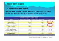 [인적자원관리] 2009년 하반기 취업동향 & 2010년 상반기 취업전망-4