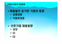 [인적자원관리] 2009년 하반기 취업동향 & 2010년 상반기 취업전망-5