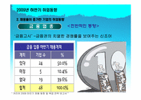 [인적자원관리] 2009년 하반기 취업동향 & 2010년 상반기 취업전망-6