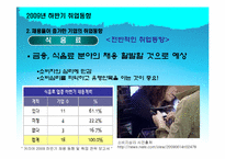 [인적자원관리] 2009년 하반기 취업동향 & 2010년 상반기 취업전망-10