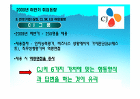[인적자원관리] 2009년 하반기 취업동향 & 2010년 상반기 취업전망-15