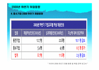 [인적자원관리] 2009년 하반기 취업동향 & 2010년 상반기 취업전망-19