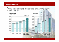 [재무관리] 동아 제약 재무분석-5