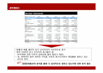 [재무관리] 동아 제약 재무분석-12