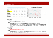 [재무관리] 동아 제약 재무분석-15
