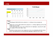 [재무관리] 동아 제약 재무분석-17