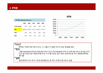 [재무관리] 동아 제약 재무분석-18