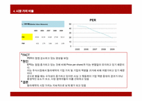 [재무관리] 동아 제약 재무분석-19