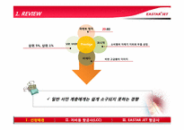 저비용 항공사 이스타 젯(EASTAR JET 항공사)-5