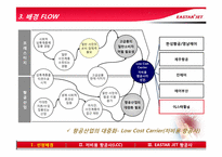 저비용 항공사 이스타 젯(EASTAR JET 항공사)-9
