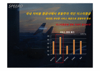 저비용 항공사 이스타 젯(EASTAR JET 항공사)-18