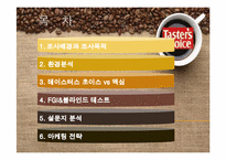 [마케팅조사] SPSS분석을 통한 테이터스 초이스의 시장 점유율 올리기-2