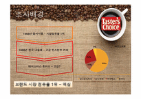 [마케팅조사] SPSS분석을 통한 테이터스 초이스의 시장 점유율 올리기-3