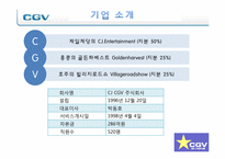 [서비스경영] CGV 서비스 전략-5
