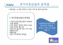 [서비스경영] CGV 서비스 전략-9