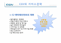 [서비스경영] CGV 서비스 전략-10