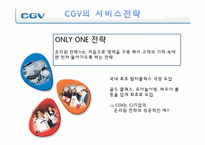 [서비스경영] CGV 서비스 전략-11