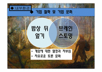 블리자드 Blizzard Entertainment의 마케팅 전략-17