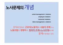 [노사문제] 우리나라의 노사문제(관계)의 특징과 나아가야 할 방향 -쌍용자동차 파업 사태와 선진국 사례를 중심으로-5