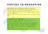 다국적기업의 글로벌네트워크 조직운영과 한국기업에 주는 시사점-5