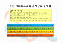 다국적기업의 글로벌네트워크 조직운영과 한국기업에 주는 시사점-6