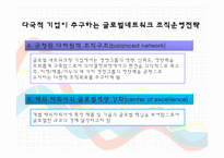 다국적기업의 글로벌네트워크 조직운영과 한국기업에 주는 시사점-8