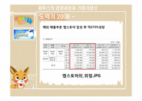 Com2us 컴투스의 경영과정과 기업가정신-14