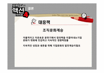 Com2us 컴투스의 경영과정과 기업가정신-18